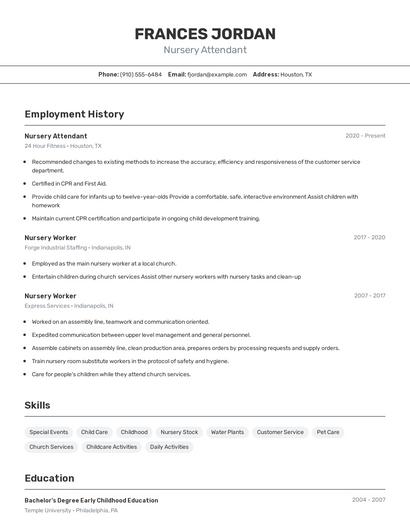 Nursery Attendant Resume