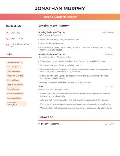 Nursing Assistants Teacher Resume