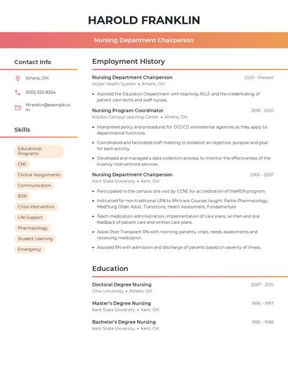 Nursing Department Chairperson Resume