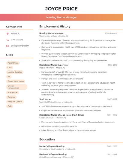 Nursing Home Manager Resume