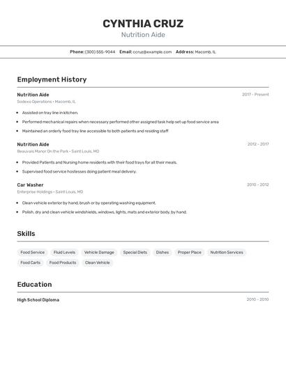 Resume example 2