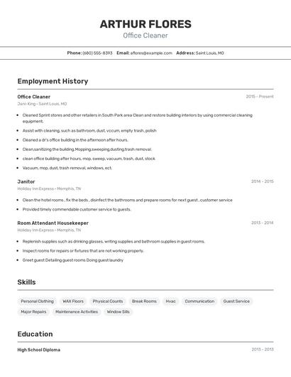 Resume example 2
