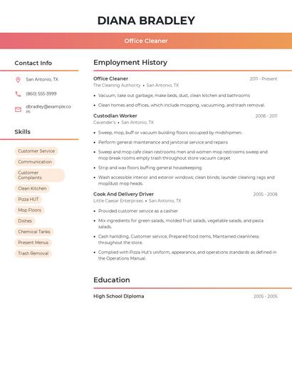 Resume example 3