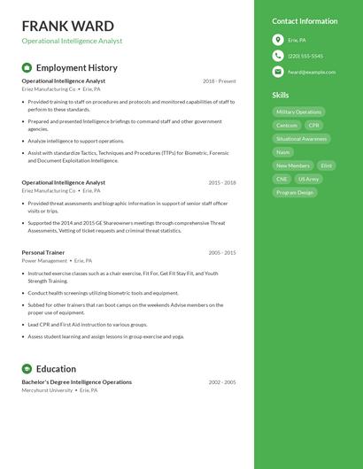 Operational Intelligence Analyst Resume