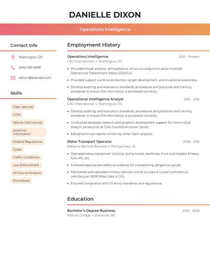 Operations Intelligence Resume
