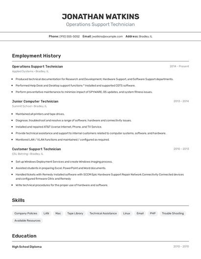Operations Support Technician Resume