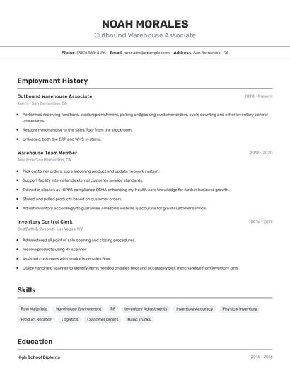 Outbound Warehouse Associate Resume