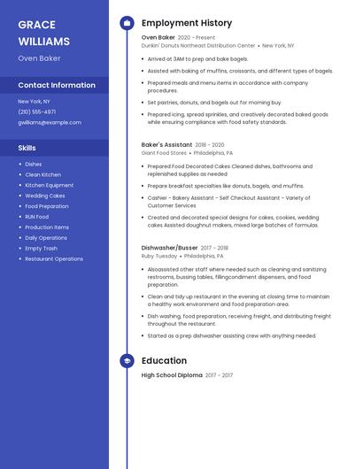 Oven Baker Resume