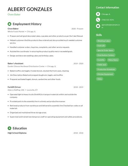 Oven Baker Resume