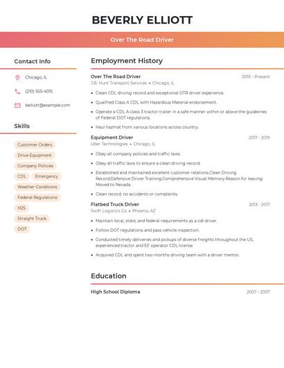 Resume example 3