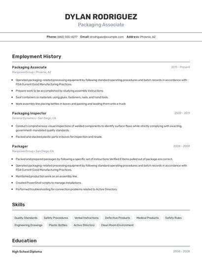 Packaging Associate Resume