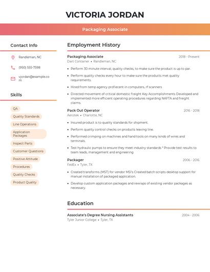 Packaging Associate Resume