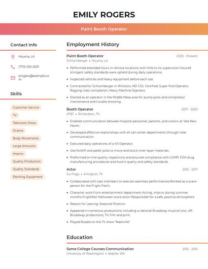 Paint Booth Operator Resume