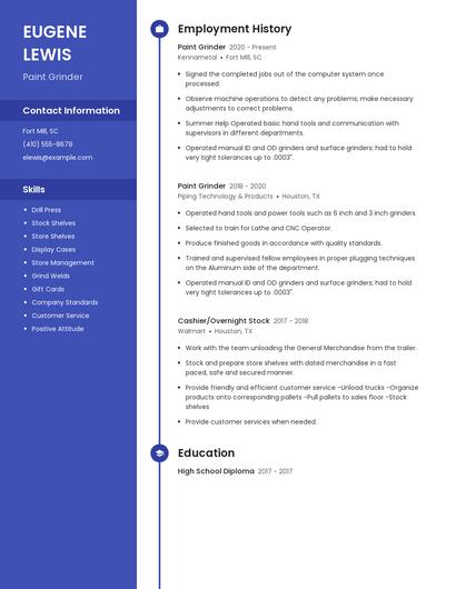 Paint Grinder Resume