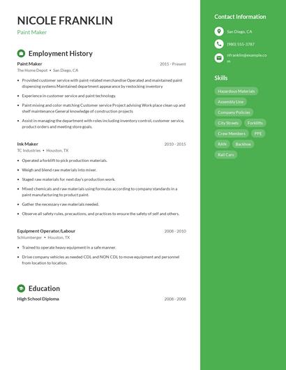 Paint Maker Resume