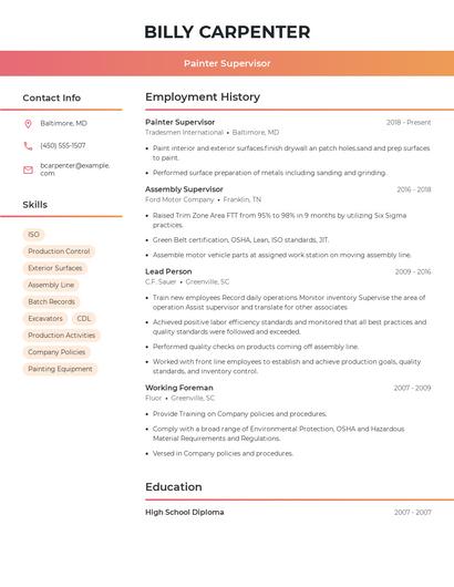 Painter Supervisor Resume