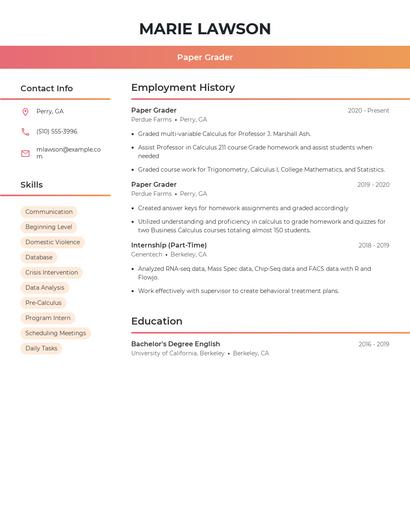 Paper Grader Resume