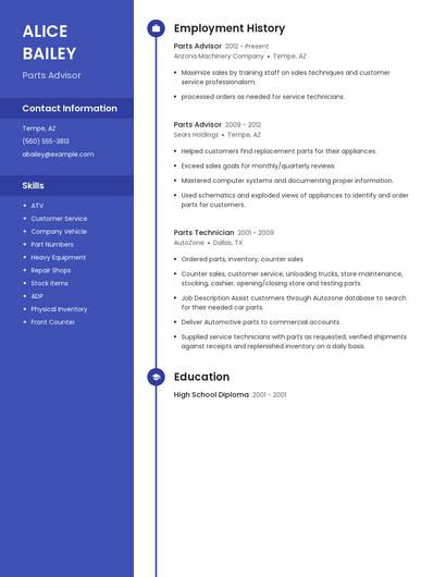 Resume example 4