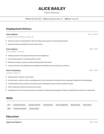 Resume example 2