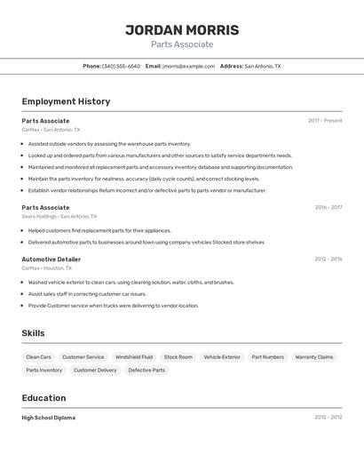 Resume example 2