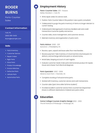 Parts-Counter Sales Resume