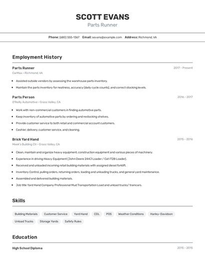 Resume example 2