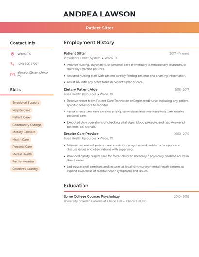 Patient Sitter Resume