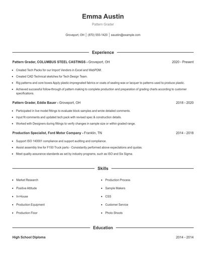 Pattern Grader Resume