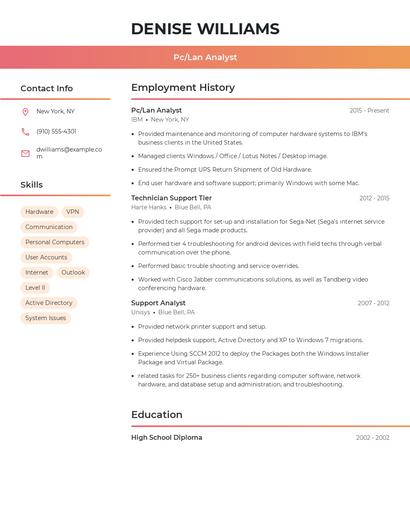Pc/Lan Analyst Resume