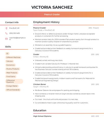 Peanut Grader Resume