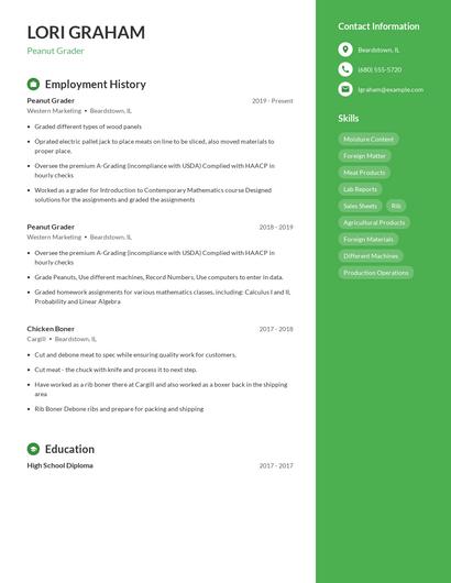 Peanut Grader Resume