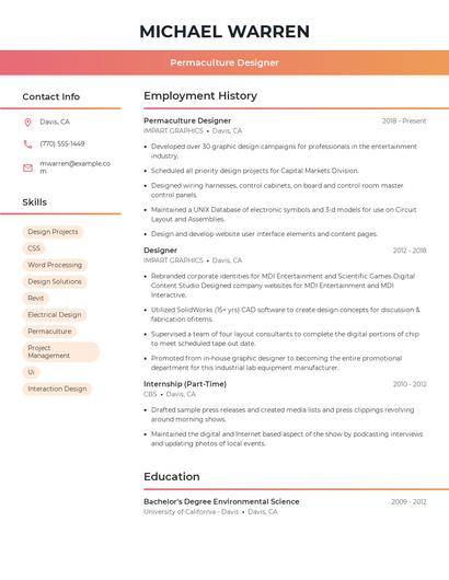 Permaculture Designer Resume