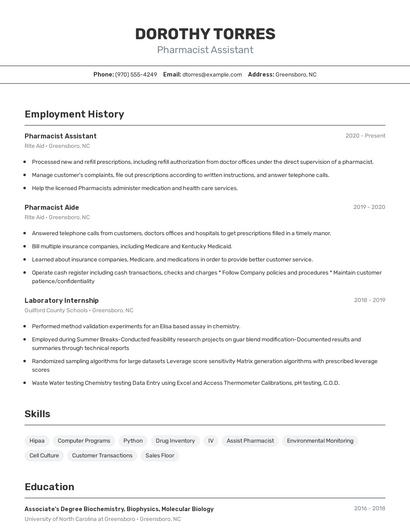 Resume example 2