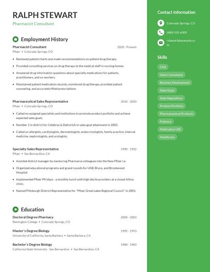 Pharmacist Consultant Resume