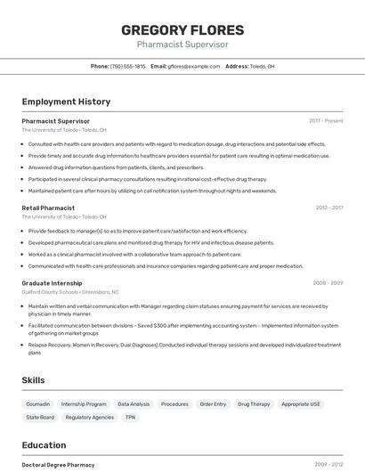 Pharmacist Supervisor Resume