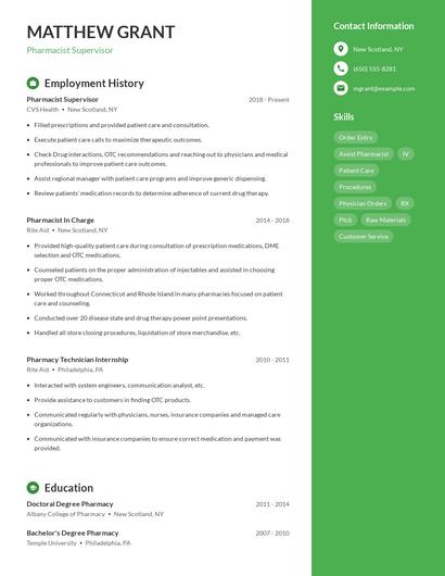 Pharmacist Supervisor Resume