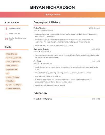 Resume example 3