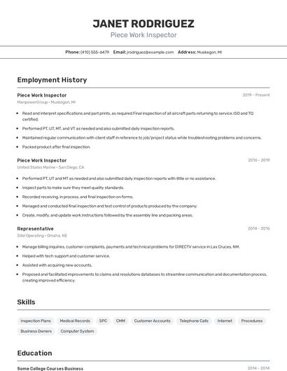 Piece Work Inspector Resume