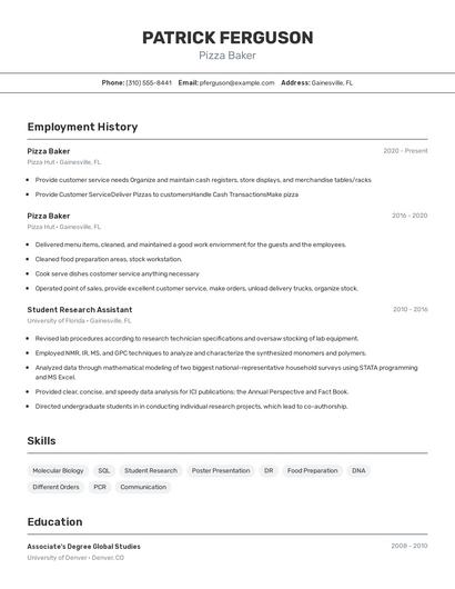 Pizza Baker Resume