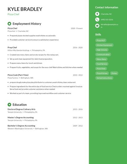 Pizza Chef Resume