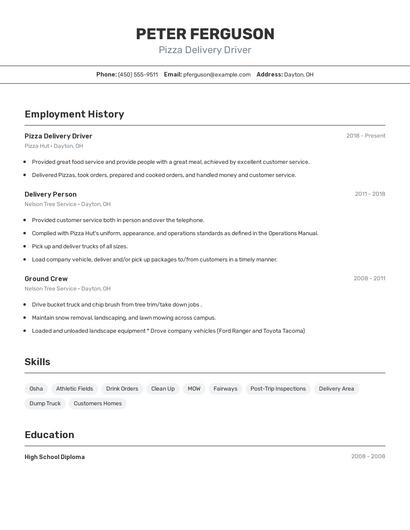 Resume example 2