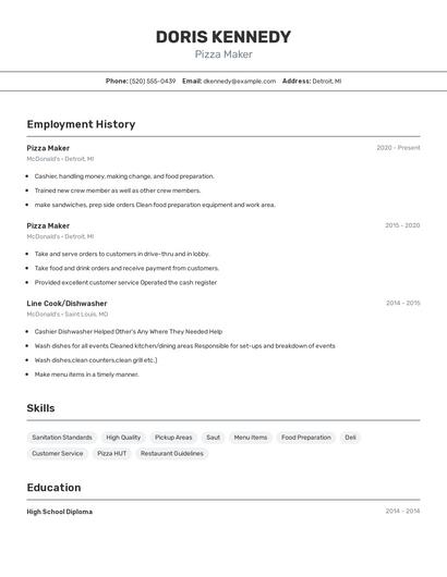 Resume example 2