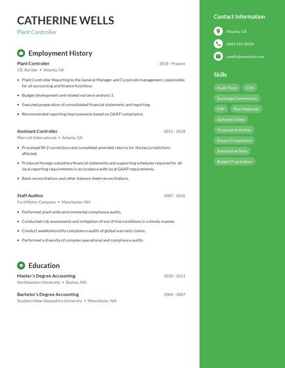 Plant Controller Resume