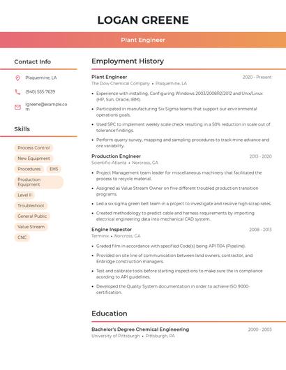 Resume example 3