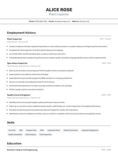 Plant Inspector Resume