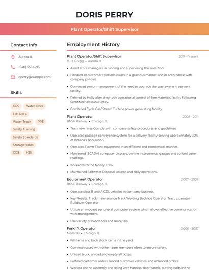 Plant Operator/Shift Supervisor Resume