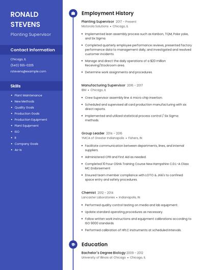 Planting Supervisor Resume