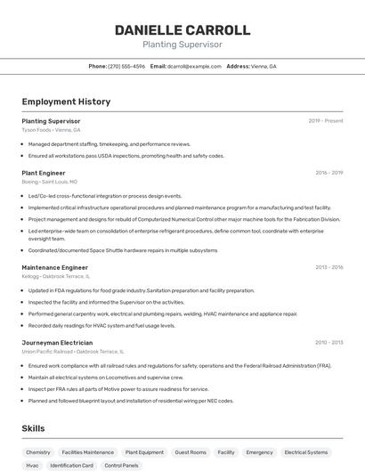 Planting Supervisor Resume