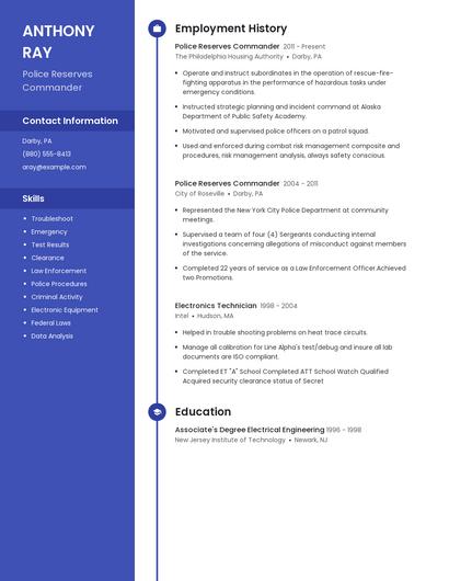 Police Reserves Commander Resume