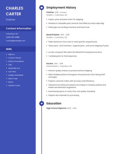Polisher Resume